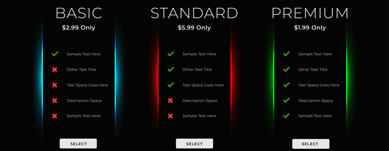 Elaborar Estudos para (Re) Posicionamento de Preços (Pricing).